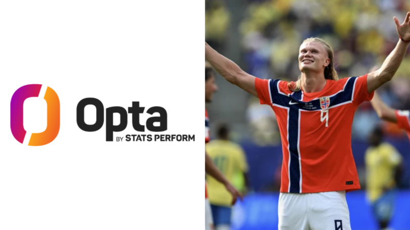 Erling Haaland i logotyp Opta jako ilustracja korekt statystyk strzałów w zakładach sportowych