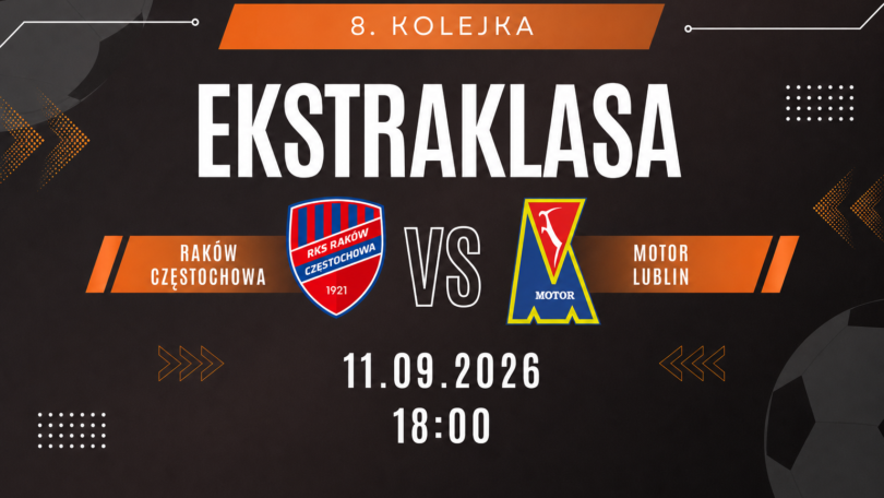 Raków Częstochowa - Motor Lublin: typy, kursy i zapowiedź meczu (11.09.2026)